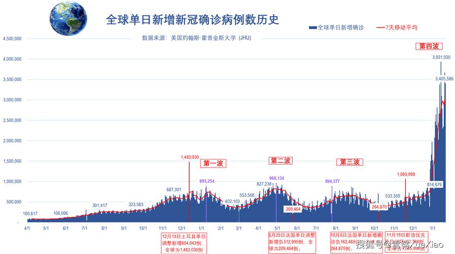 從疫情爆發(fā)到復(fù)蘇之路,回顧2019年至2022年的挑戰(zhàn)與機(jī)遇,疫情下的挑戰(zhàn)與機(jī)遇,從爆發(fā)到復(fù)蘇之路的回顧與展望(2019-2022)
