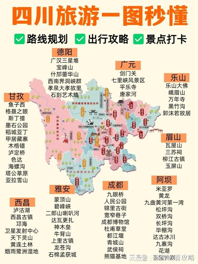 四川旅游景點一覽表,探索天府之國的魅力,四川旅游景點大全,探索天府之國的無限魅力