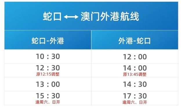澳門彩票新搖號記錄展望,2025年的幸運之門即將開啟,澳門彩票新搖號記錄展望,2025年幸運之門開啟之際的期待