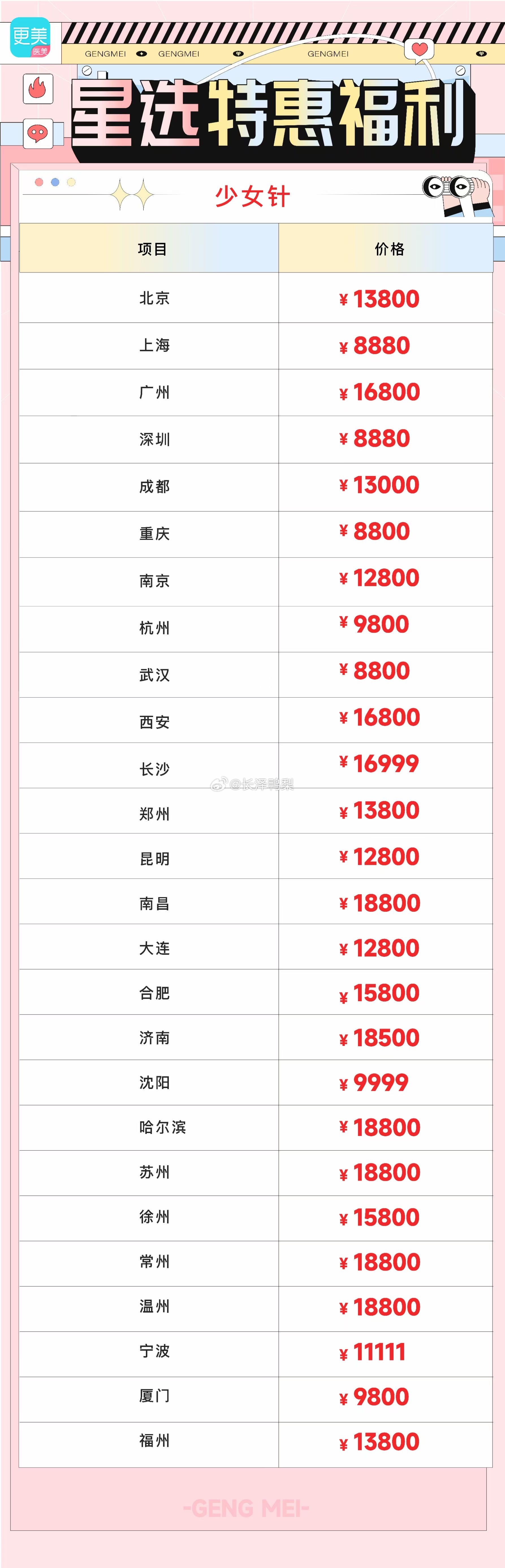 澳門兔費資料,探索新2025的未來趨勢與機遇,澳門兔費資料揭秘,2025未來趨勢與機遇的探索