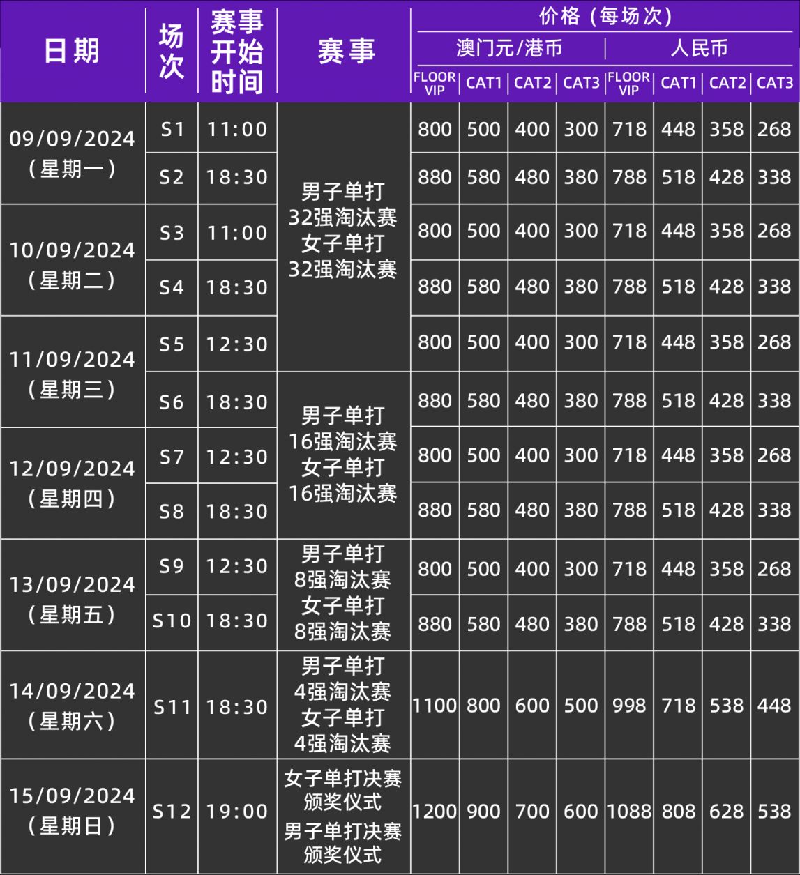 澳門兔費資料,探索新2025的未來趨勢與機遇,澳門兔費資料揭秘,2025未來趨勢與機遇的探索