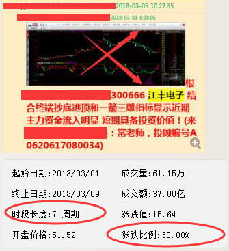 股票300509,深度解析與前景展望,股票300509深度解析與未來展望