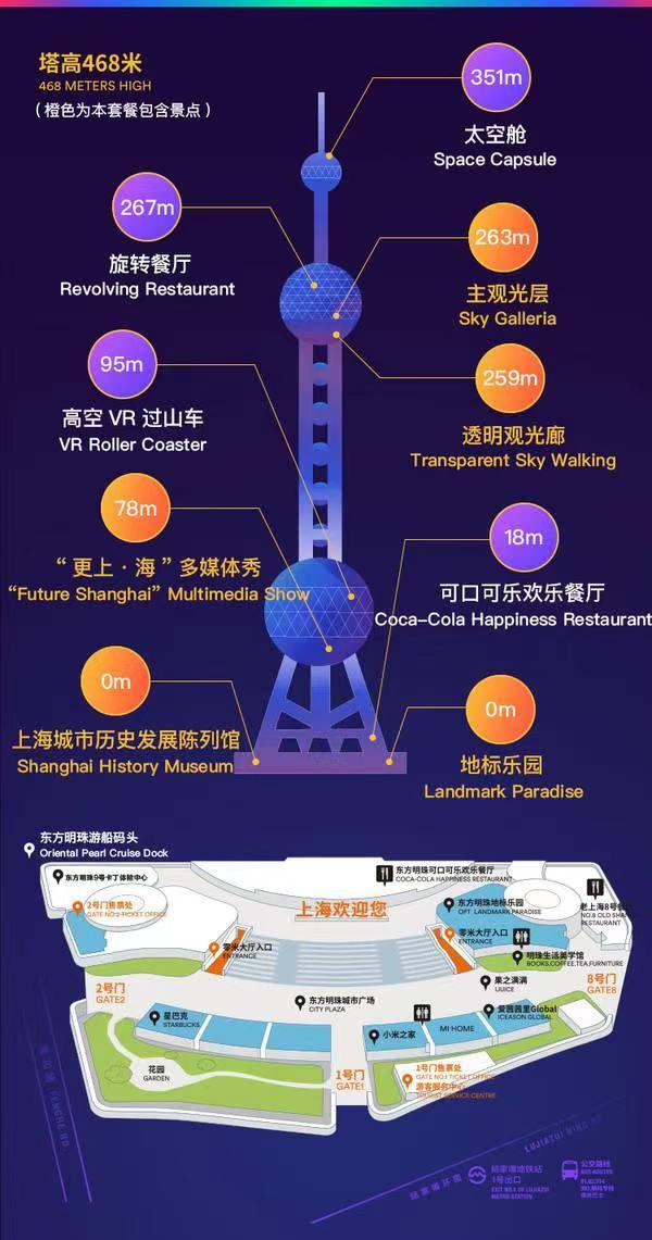 東方明珠塔門票預訂官網——探索上海的絕佳選擇,東方明珠塔門票預訂官網,探索上海之巔的絕佳之旅