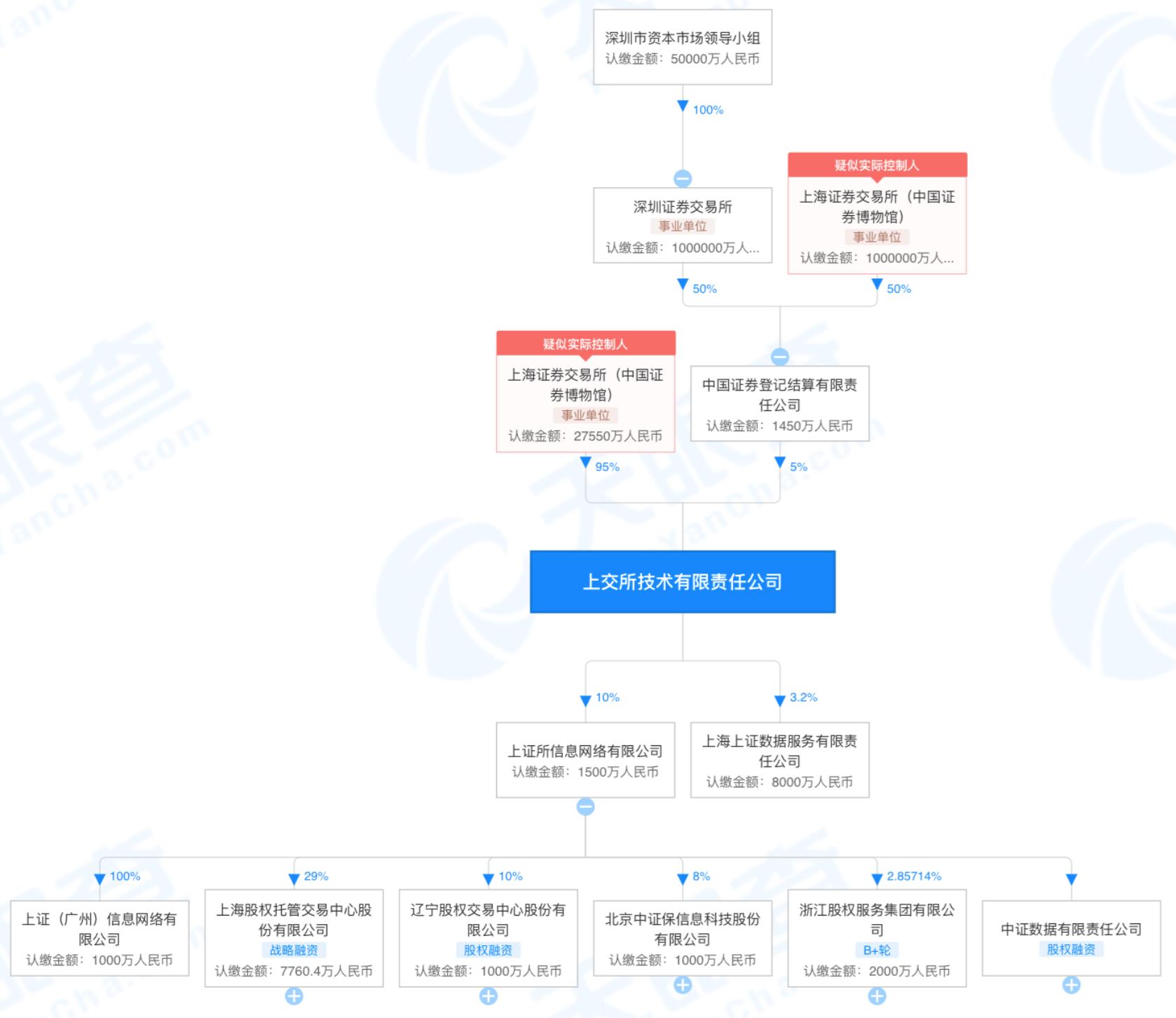 探索603636南威軟件的無限潛力,股吧熱議解析,股吧熱議,探索南威軟件603636的無限潛力解析
