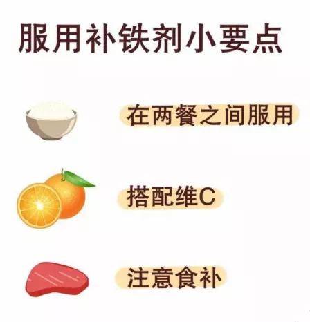 最快最好的補鐵方法,全面解析補鐵策略與實用建議,高效補鐵秘籍,全方位策略與實用建議解析