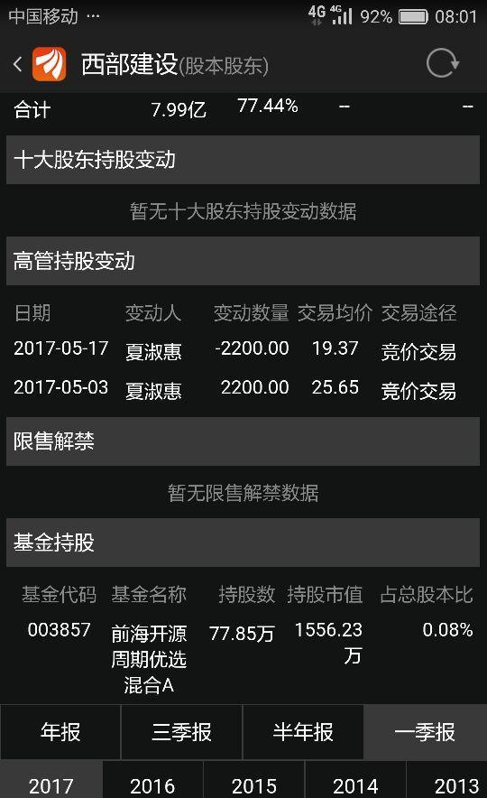 西部建設股票股吧,投資潛力與前景展望,西部建設股票股吧,投資潛力與前景展望分析