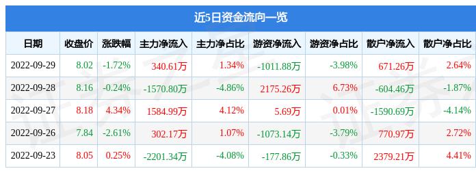 四川九洲股吧,探索股市新星,揭秘代碼背后的故事(關鍵詞,四川九洲股吧),四川九洲股吧深度探索,揭秘股市新星與代碼背后的故事