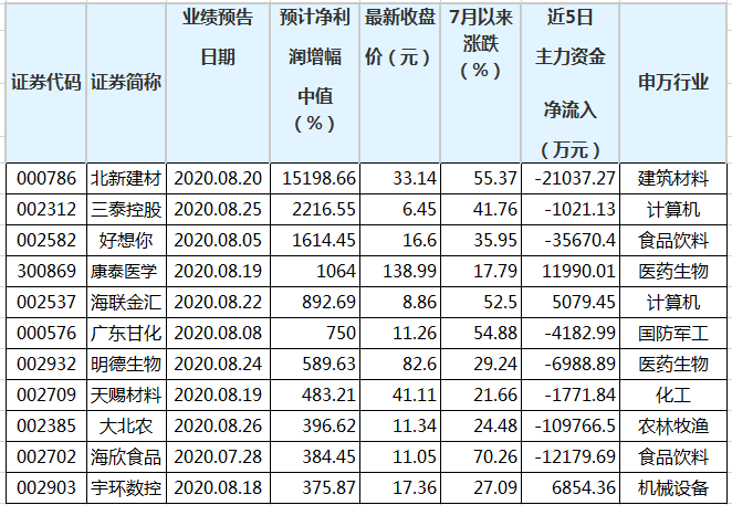 澳門三中三碼精準解釋資料,揭開神秘面紗下的真相,澳門三中三碼精準解釋資料,揭開神秘面紗下的真實面貌
