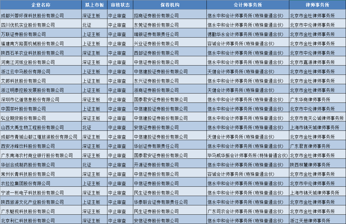 澳門三中三碼精準解釋資料,揭開神秘面紗下的真相,澳門三中三碼精準解釋資料,揭開神秘面紗下的真實面貌