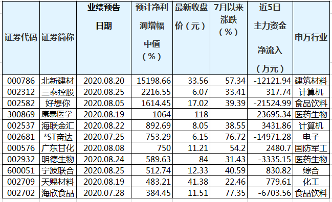 澳門三中三碼精準解釋資料,揭開神秘面紗下的真相,澳門三中三碼精準解釋資料,揭開神秘面紗下的真實面貌