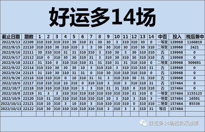 揭秘四肖八碼預測準確性,免費公開期期準的秘密,揭秘四肖八碼預測準確性,期期準確之秘密大揭秘