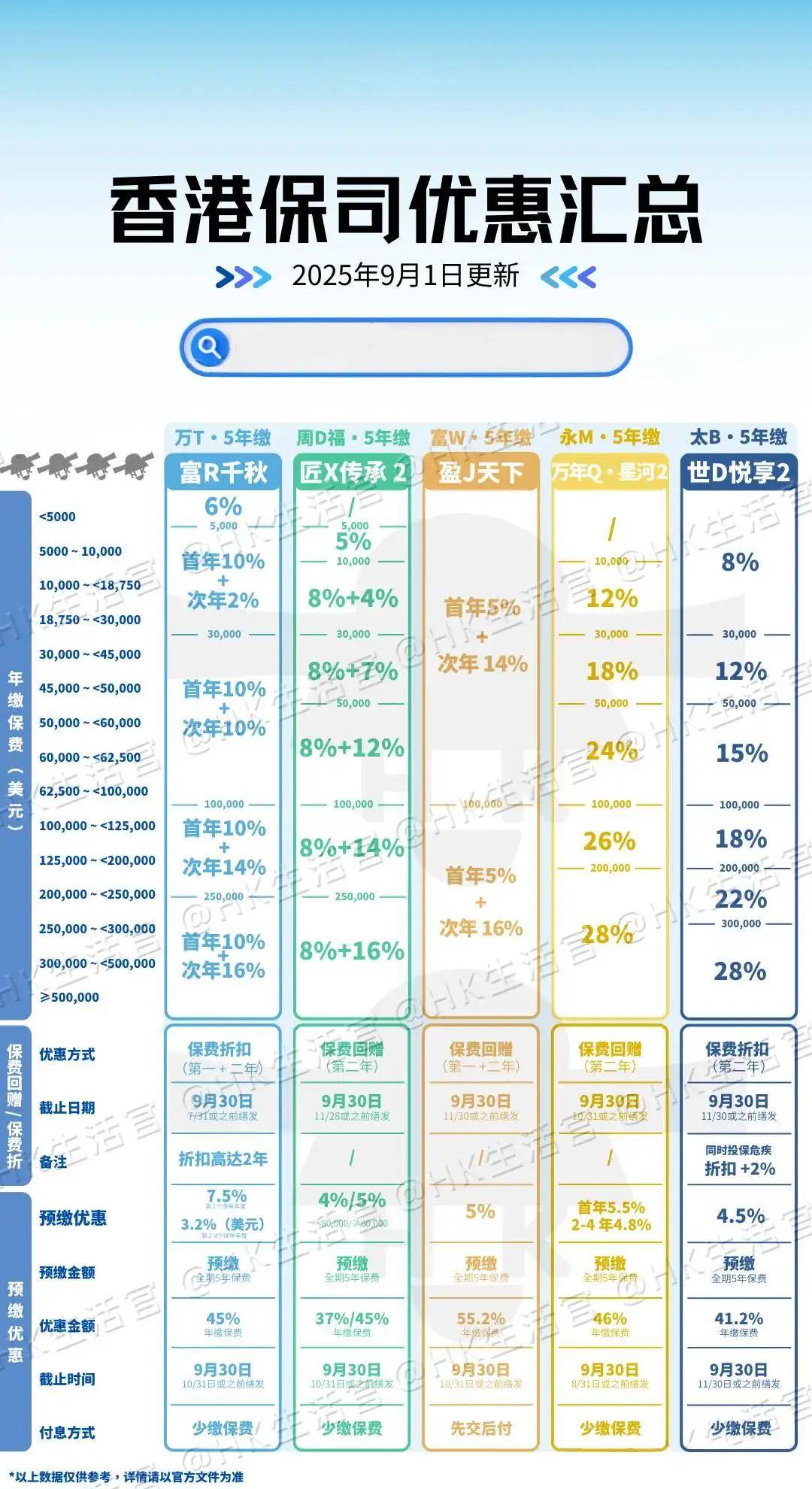 二四六香港資料期期準2025,深度解析與前瞻展望,二四六香港資料期期準2025,深度解讀與未來展望