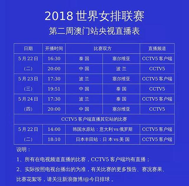 奧門直播開獎號碼,探索與解讀,澳門開獎直播號碼,深度解讀與探索