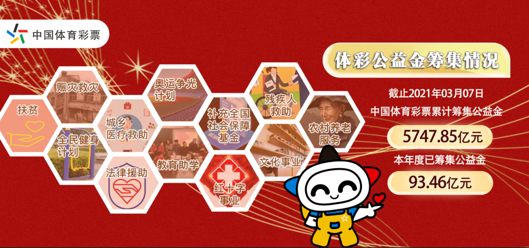 澳門澳門六會彩開獎結果條CF66 VIP,揭秘彩票背后的秘密與最新開獎信息,澳門彩票揭秘,六會彩開獎結果與最新VIP信息一網打盡