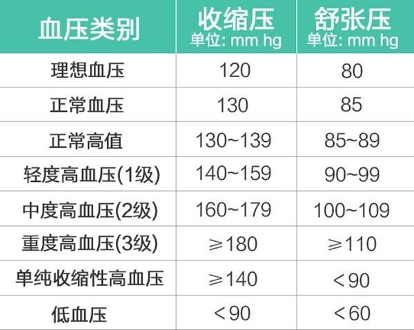 男性性行為持續時間,正常的定義與影響因素,男性性行為持續時間解析,正常定義與影響因素探討