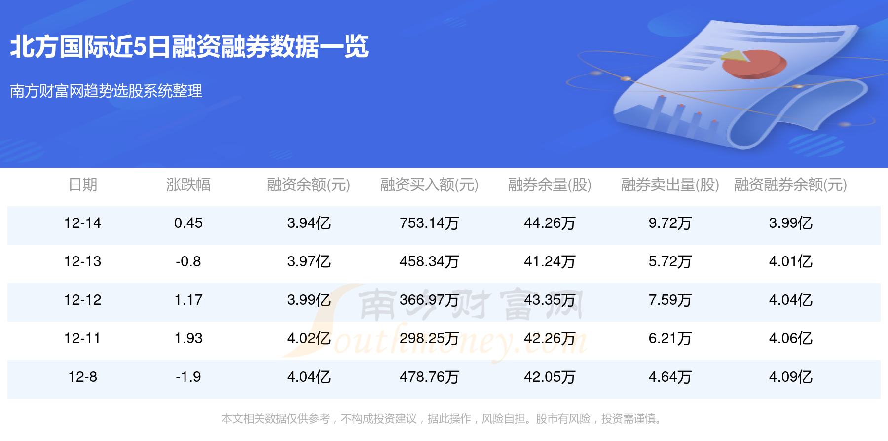 關(guān)于股票000065的最新價(jià)格動(dòng)態(tài)及市場(chǎng)分析,股票000065最新價(jià)格動(dòng)態(tài)與市場(chǎng)深度解析