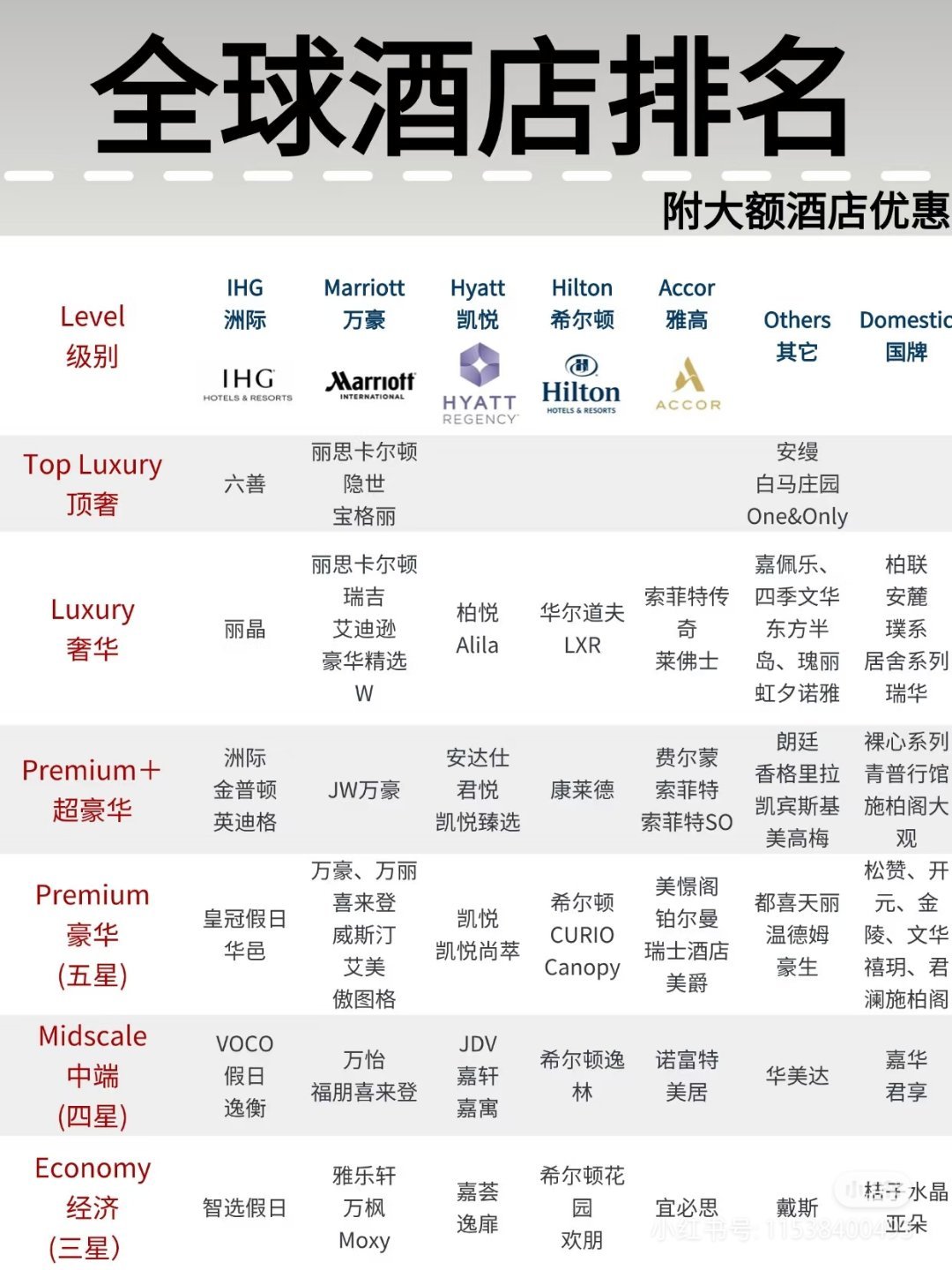 世界十大頂級(jí)奢華酒店,體驗(yàn)極致奢華之旅,世界十大奢華酒店,極致奢華之旅體驗(yàn)