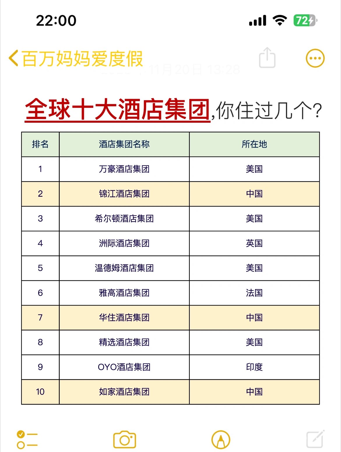 世界十大頂級(jí)奢華酒店,體驗(yàn)極致奢華之旅,世界十大奢華酒店,極致奢華之旅體驗(yàn)