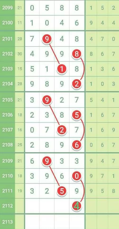 王中王平特一肖開獎結(jié)果詳解,王中王平特一肖開獎結(jié)果解析