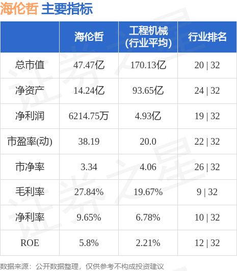 探索300201股吧的獨特魅力與挑戰,探索300201股吧的獨特魅力與機遇挑戰并存。