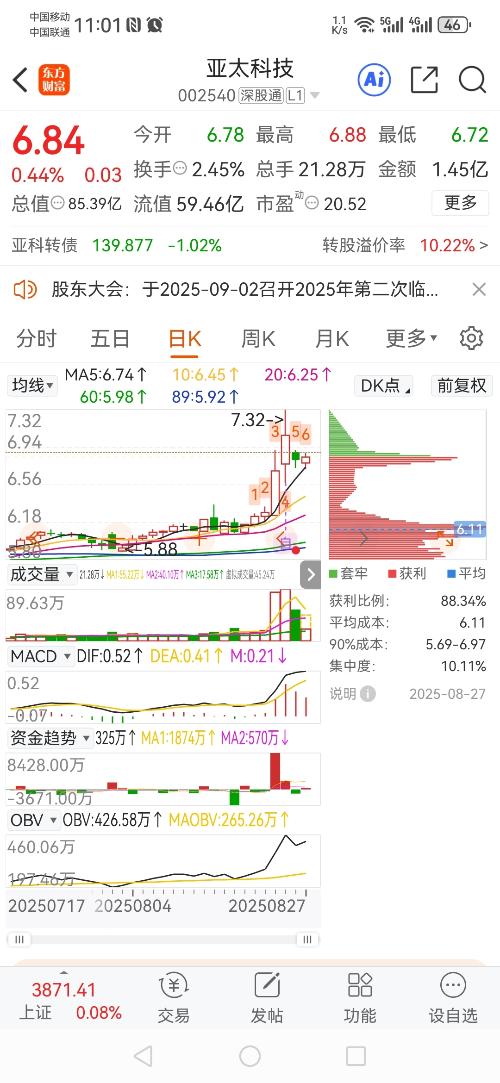 亞太科技股票,投資潛力與市場前景分析,亞太科技股票,投資潛力與市場前景深度解析