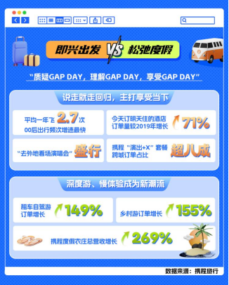 攜程跟團(tuán)游怎么樣?深度解析旅游體驗(yàn),深度解析攜程跟團(tuán)游體驗(yàn),從行程安排到服務(wù)質(zhì)量全解析