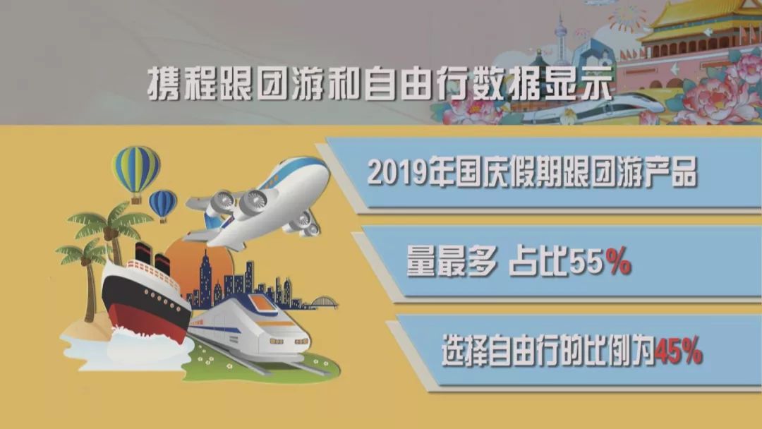 攜程跟團(tuán)游怎么樣?深度解析旅游體驗(yàn),深度解析攜程跟團(tuán)游體驗(yàn),從行程安排到服務(wù)質(zhì)量全解析
