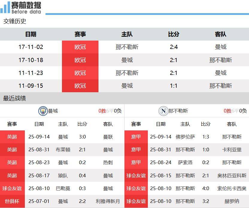 澳門彩票市場(chǎng)的新篇章,探索2025年澳門最新開獎(jiǎng)趨勢(shì),澳門彩票市場(chǎng)新篇章,探索未來開獎(jiǎng)趨勢(shì)至2025年