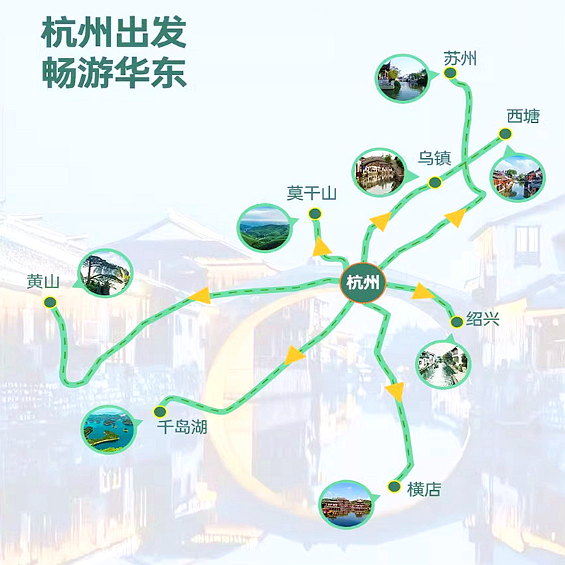 華東五市最佳旅游路線全攻略,華東五市旅游最佳路線全攻略