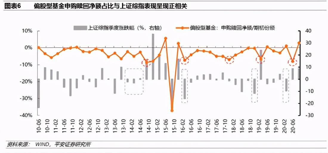 關于基金凈值,探索理解000913基金凈值的全面指南,全面解析基金凈值,理解000913基金凈值的實用指南