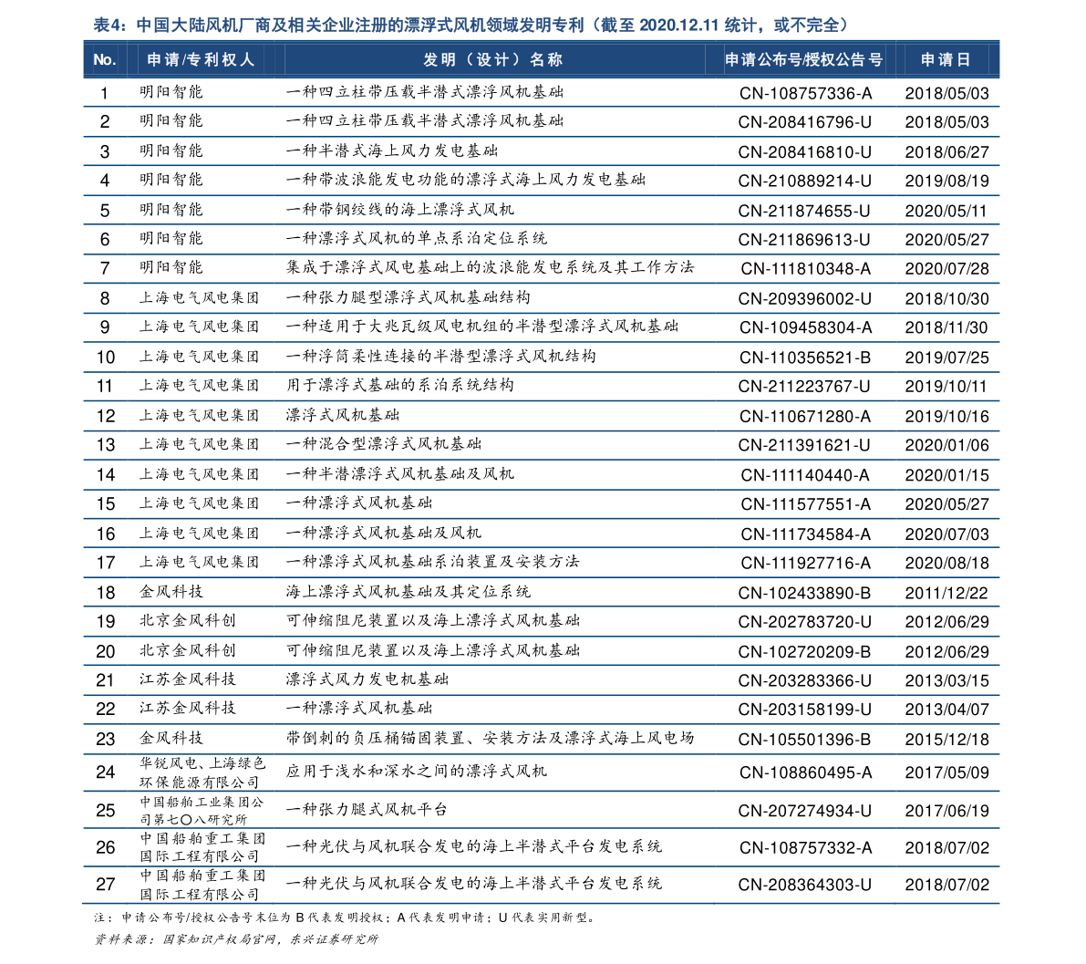 關于基金凈值,探索理解000913基金凈值的全面指南,全面解析基金凈值,理解000913基金凈值的實用指南