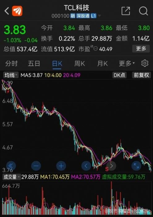 摘帽概念股是什么意思——全面解析股市中的摘帽現象,股市中的摘帽現象,全面解讀摘帽概念股的含義與影響