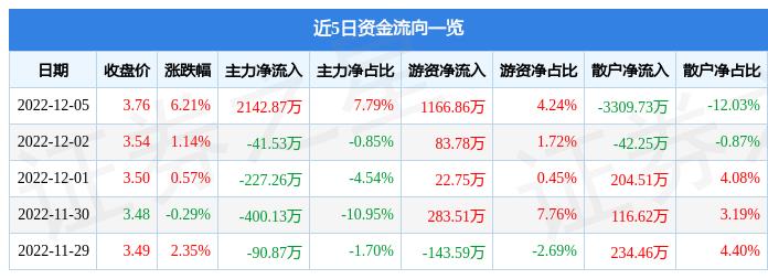 揭秘兆馳股份,深入了解中國股市中的明星企業——代碼,002429,揭秘兆馳股份,中國股市明星企業代碼00242 深度解析其成長之路。
