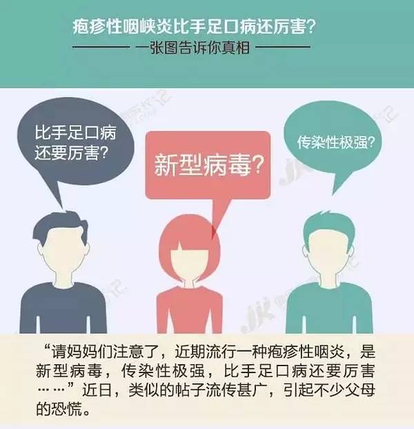 生殖皰疹怎樣識別,癥狀、診斷與預防策略,生殖皰疹識別指南,癥狀、診斷與預防策略全解析