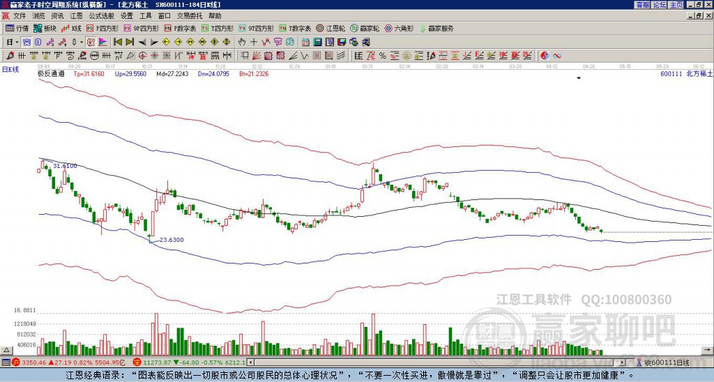 北方稀土股票前景展望,北方稀土股票前景展望與分析
