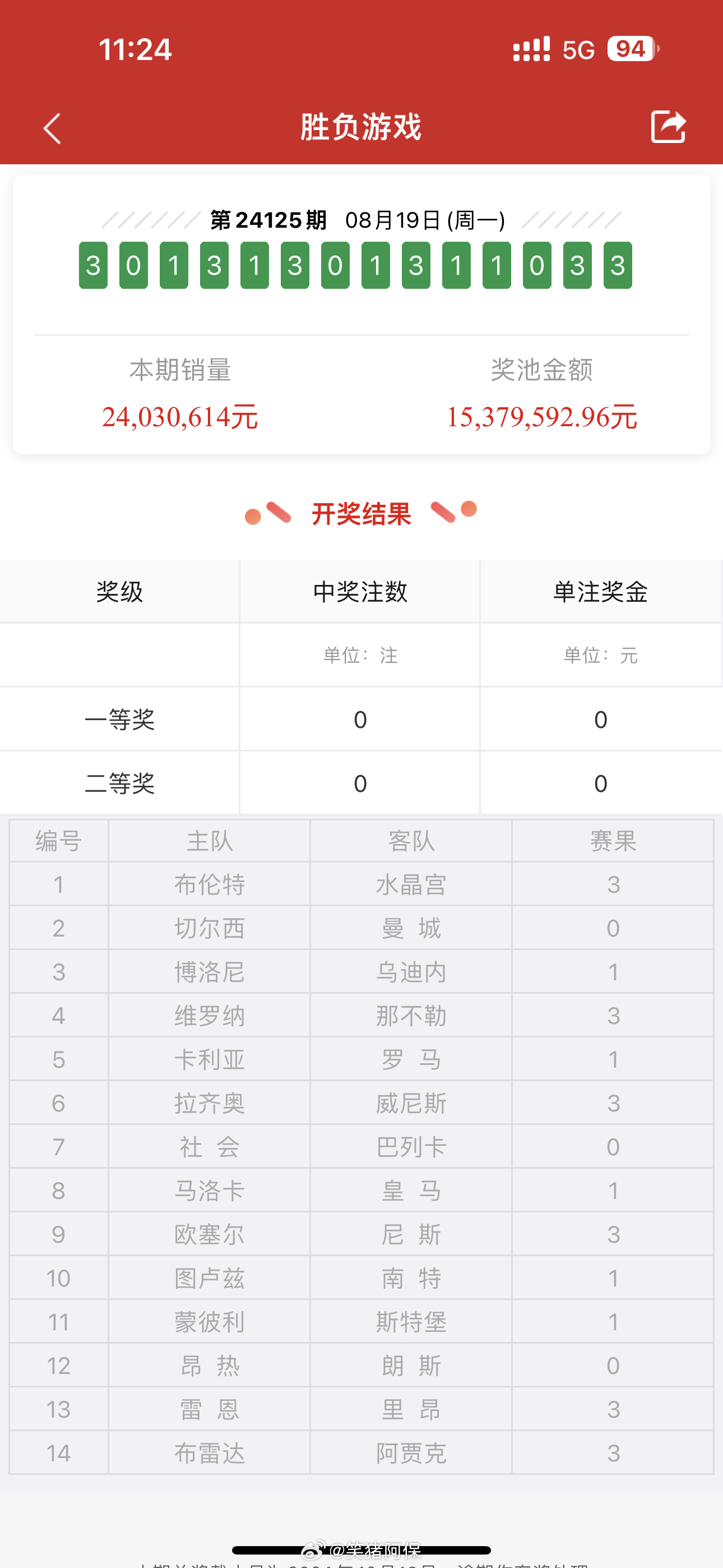 王中王資料與一肖中單雙,深度解析,王中王資料與一肖中單雙深度解析揭秘