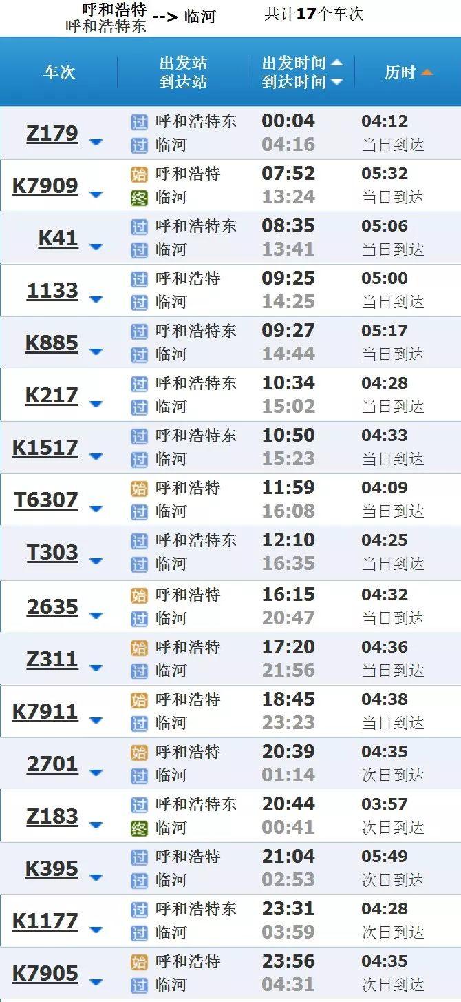 最新火車票列車時刻表,輕松掌握出行信息,最新火車票列車時刻表,出行信息一手掌握