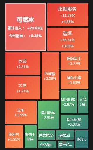 青山紙業(yè)(600103)股吧,深度解析與前景展望,青山紙業(yè)(600103)深度解析與前景展望——股吧熱議話題
