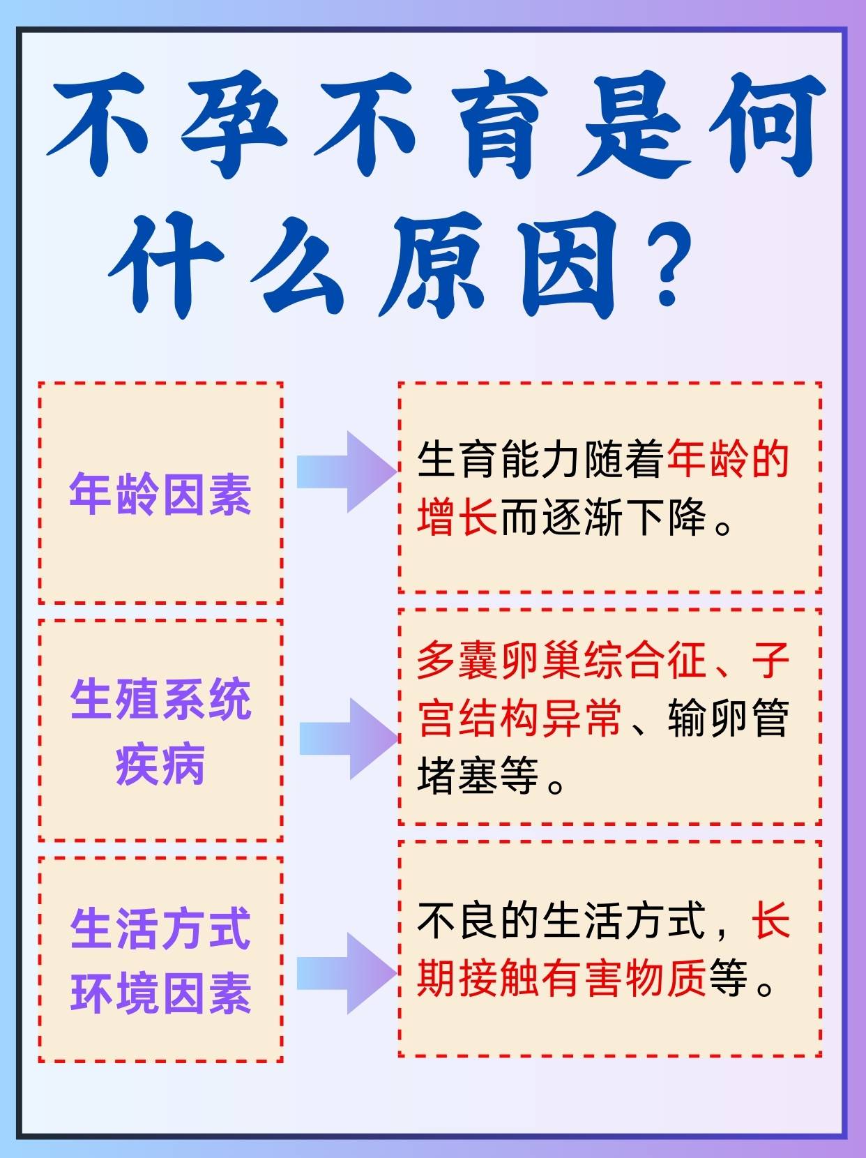 不孕不育怎么辦——全面解析與應(yīng)對策略,不孕不育全面解析與應(yīng)對策略