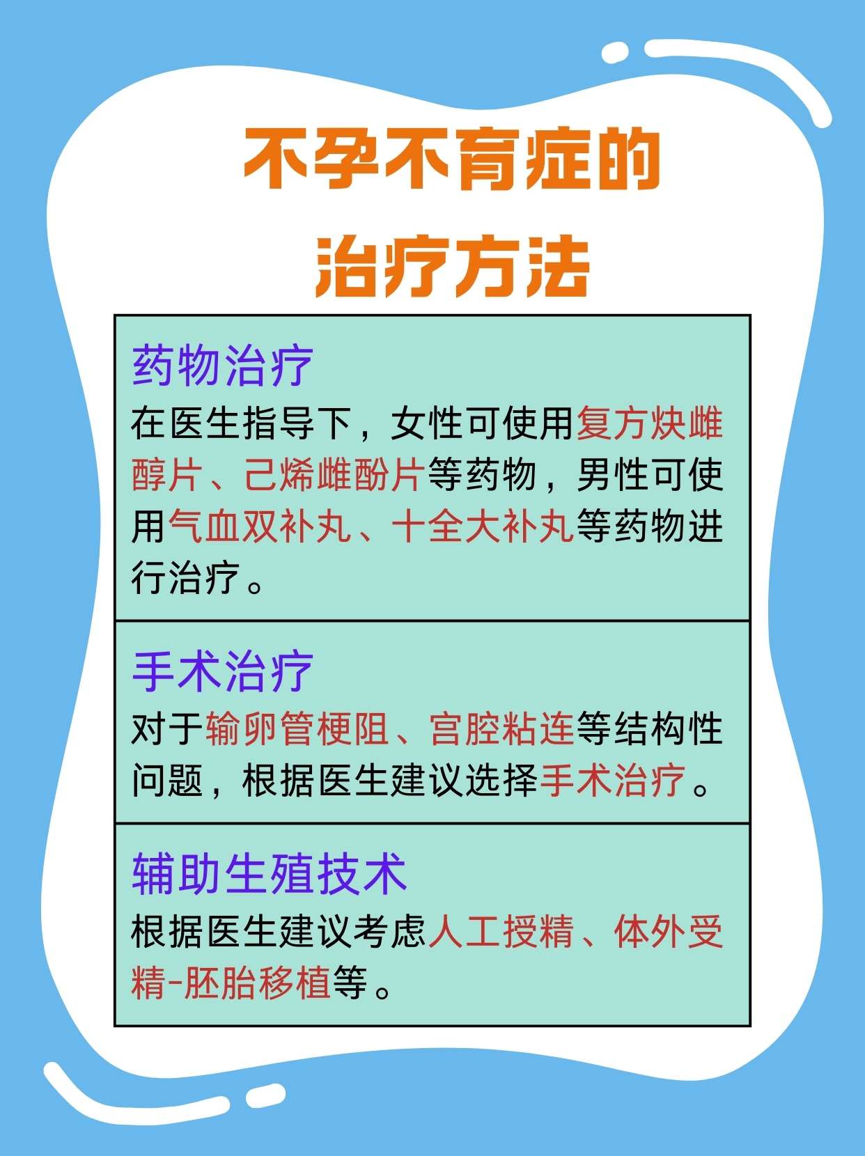 不孕不育怎么辦——全面解析與應(yīng)對策略,不孕不育全面解析與應(yīng)對策略
