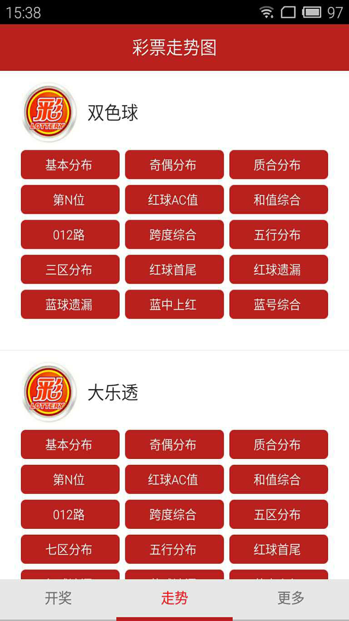 澳門彩票的歷史走勢與未來展望,揭秘新澳門彩開獎記錄走勢圖(至2025年),澳門彩票歷史走勢與未來展望揭秘,新澳門彩開獎記錄走勢圖至2025年分析