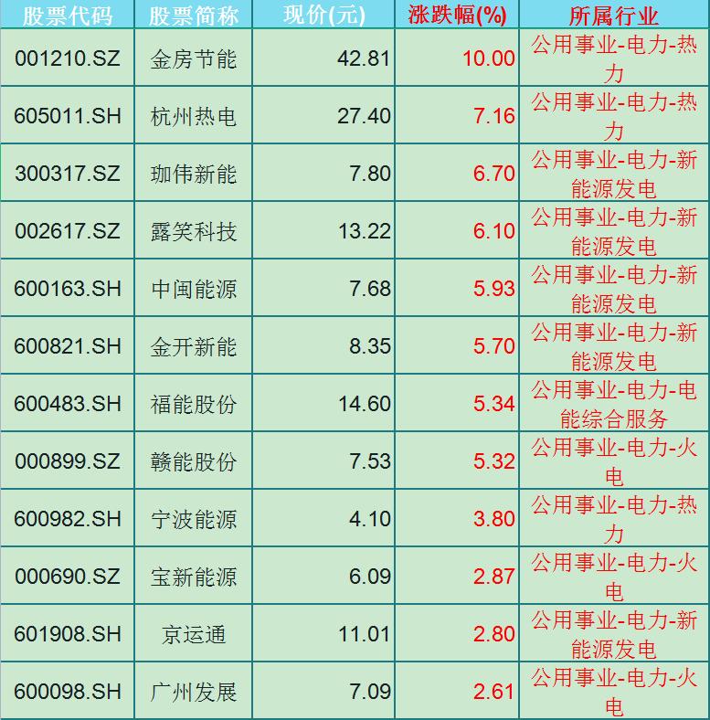 福能股份股吧,探究其潛力與價值,福能股份股吧,深度探究潛力與價值