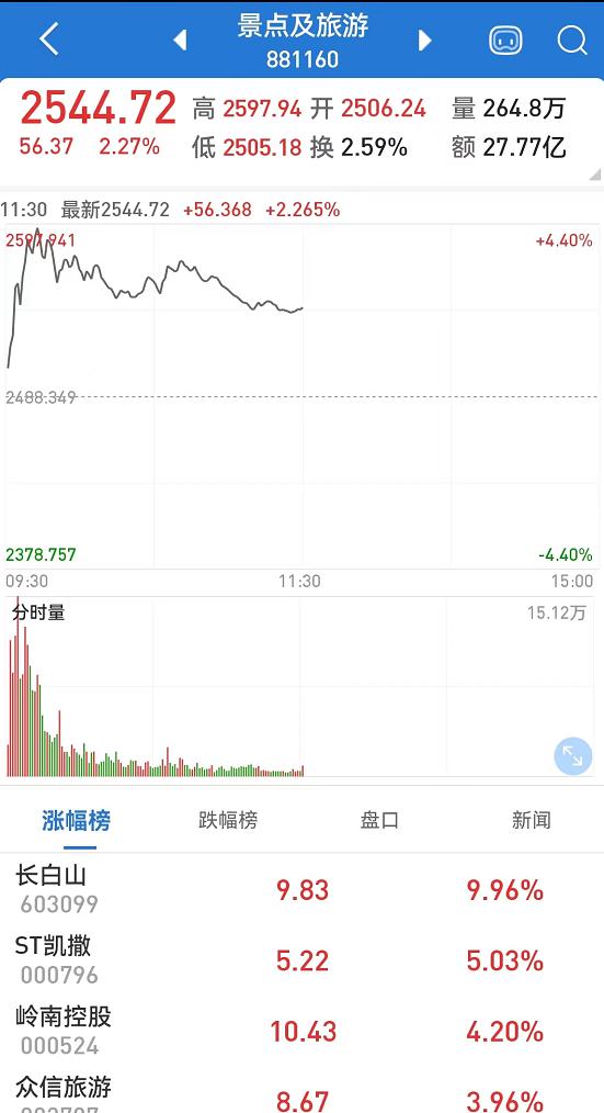 新奧門六和彩綜合走勢,探索彩票世界的奧秘與趨勢,新奧門六和彩綜合走勢,揭秘彩票世界的奧秘與趨勢