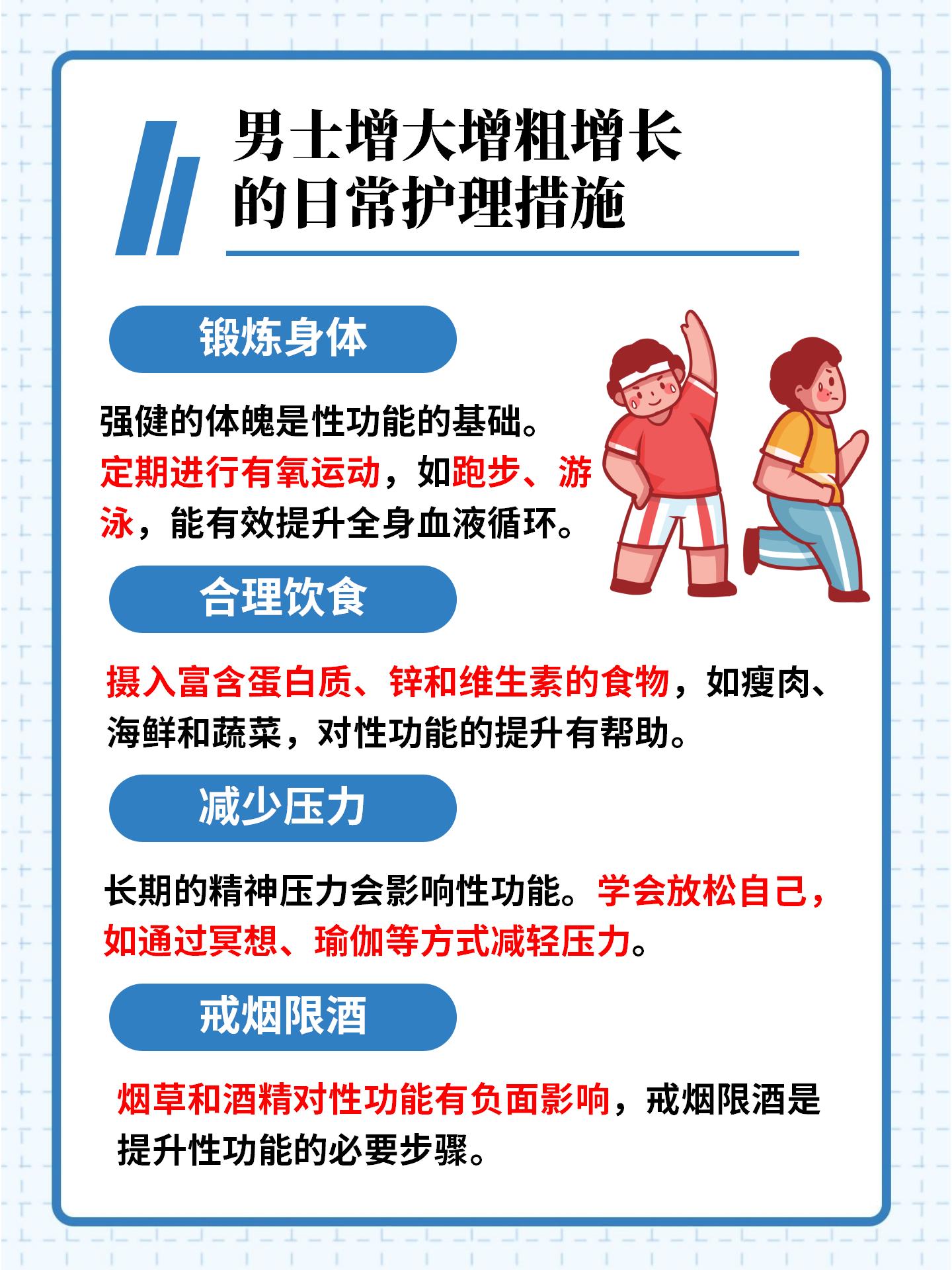 揭秘男性身體奧秘,如何使男性身體變大變長,揭秘男性身體奧秘,增大增長的秘訣探索
