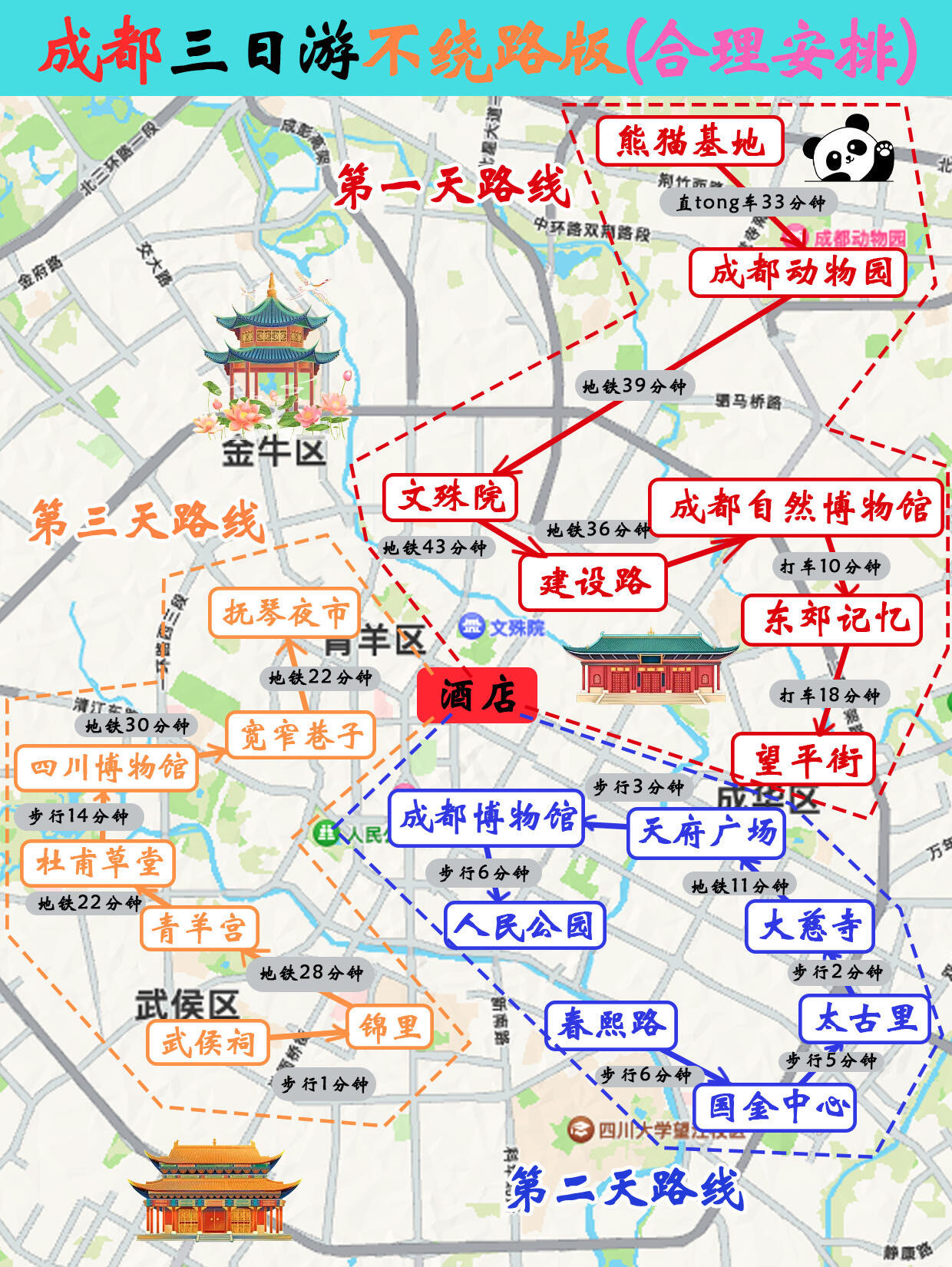 成都一日游最佳路線圖攻略,成都一日游最佳攻略路線圖揭秘