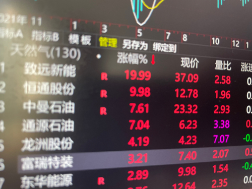 探索300228股吧的獨特魅力與機遇,揭秘,300228股吧的獨特魅力與無限機遇