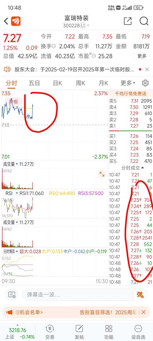 探索300228股吧的獨特魅力與機遇,揭秘,300228股吧的獨特魅力與無限機遇