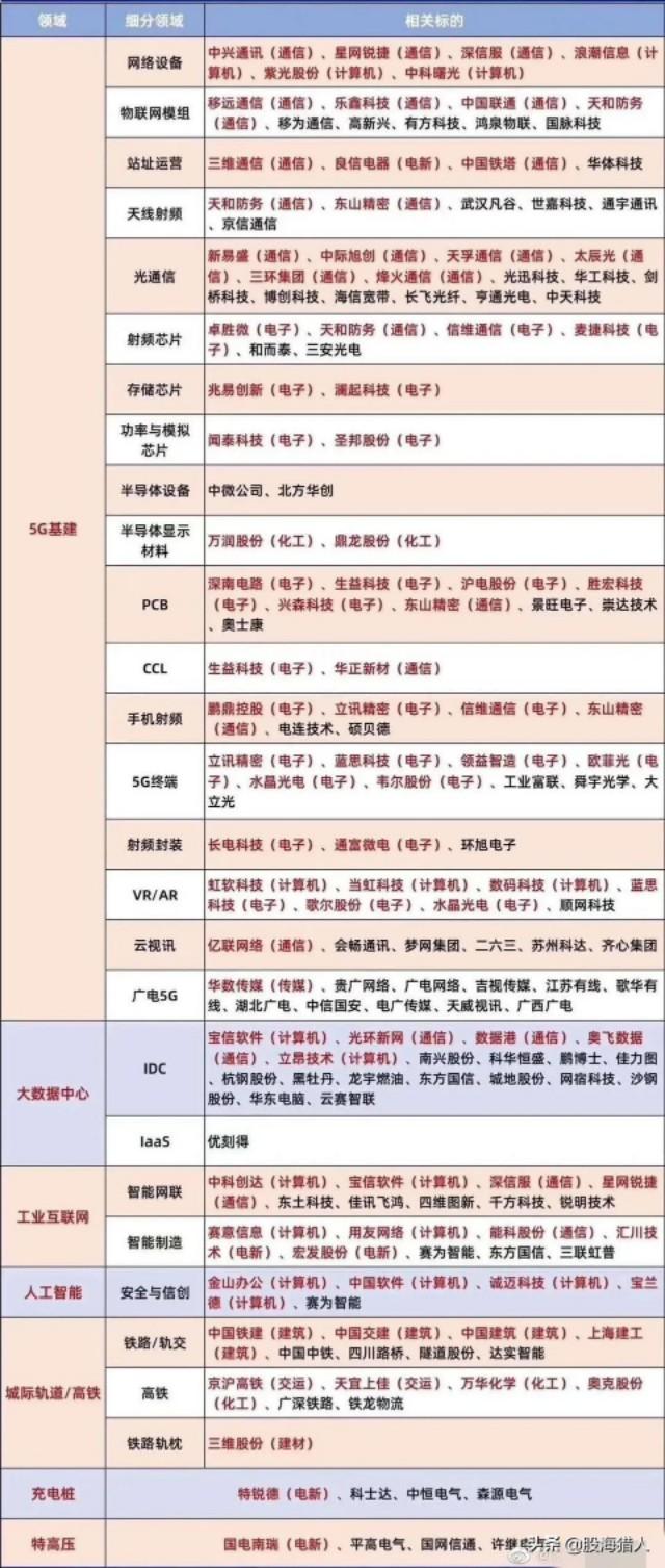 如何輕松找到龍頭股,簡單實用的方法分享,輕松找到龍頭股,實用方法揭秘