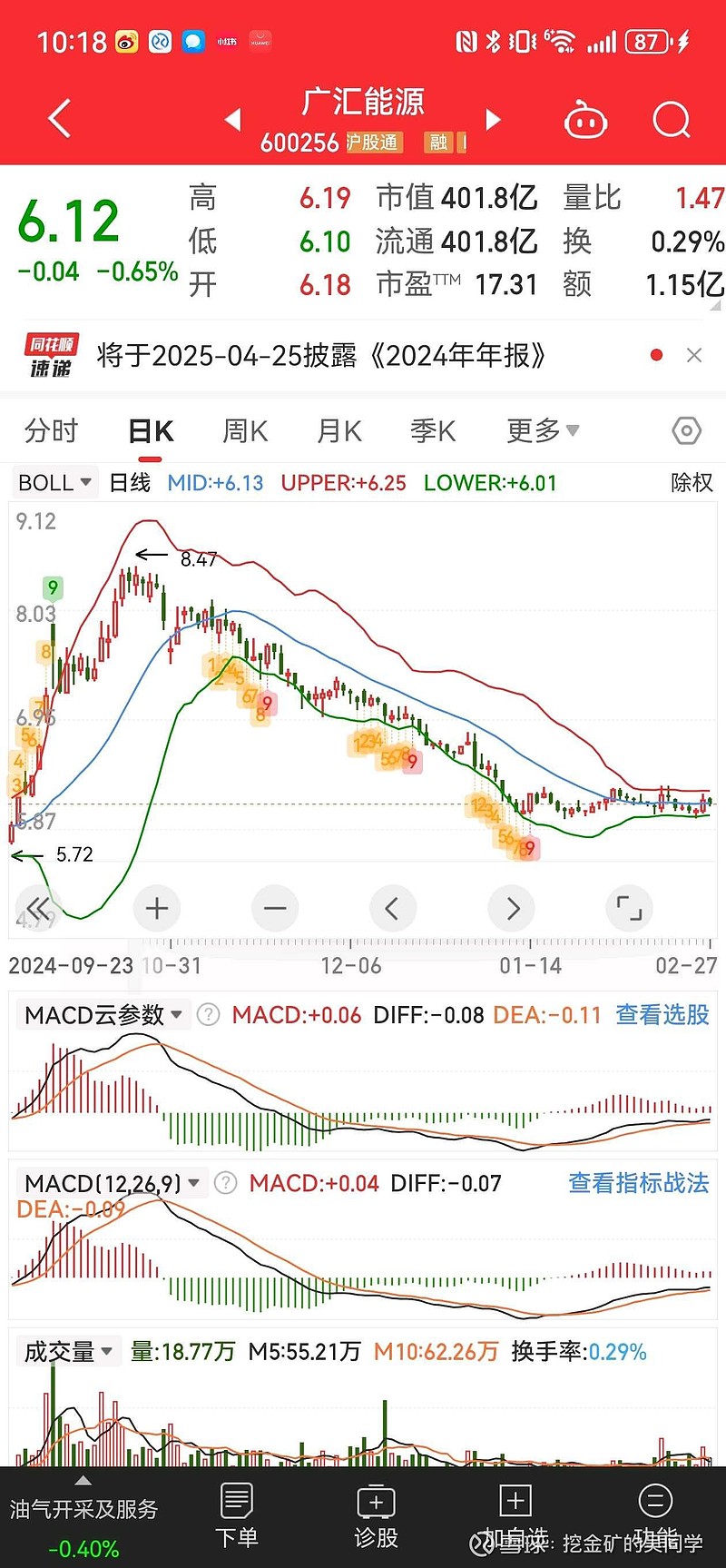 廣匯能源股份股票,深度解析與發展前景展望,廣匯能源股份股票深度解析與未來展望