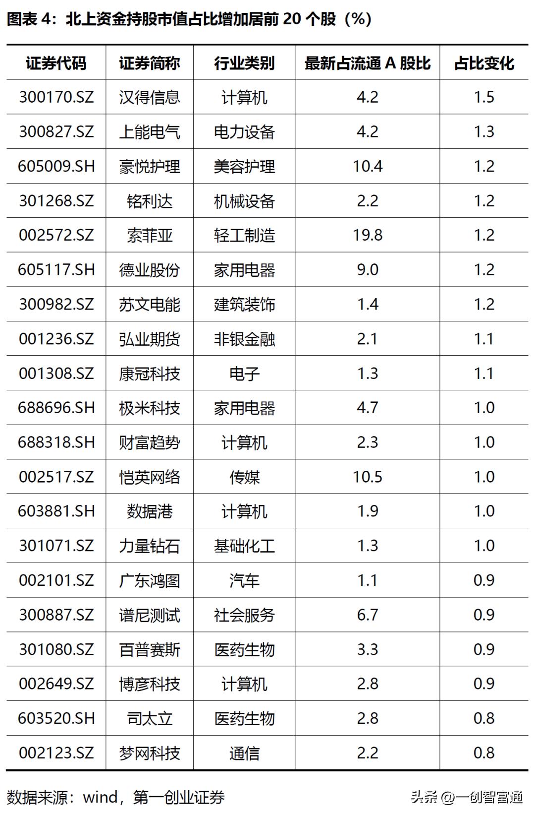 東方電熱最新消息,引領行業前沿,展望未來發展,東方電熱最新動態,行業領軍,未來展望
